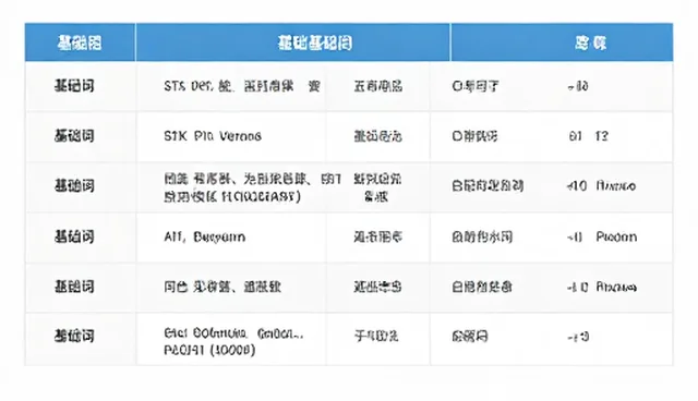 ai提示词交易值不值得入坑:适用情况与限制分析